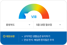 알레르기 질환 모니터링