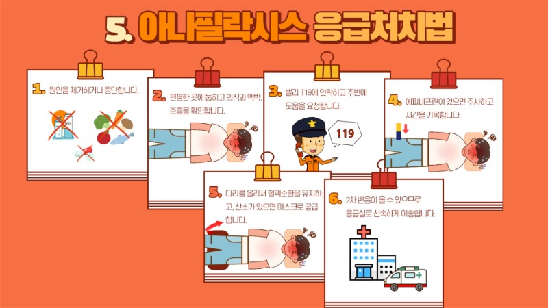 아나필락시스 (1)_7.jpg