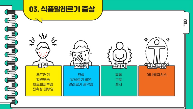 식품알레르기_5.jpg