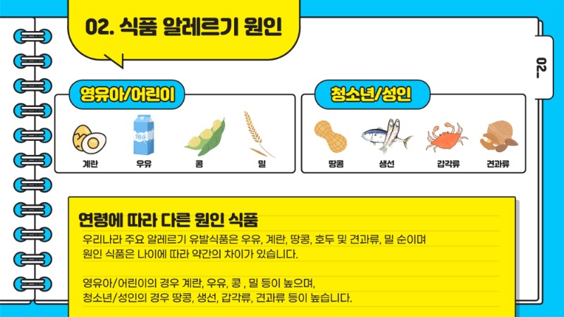 식품알레르기_4.jpg