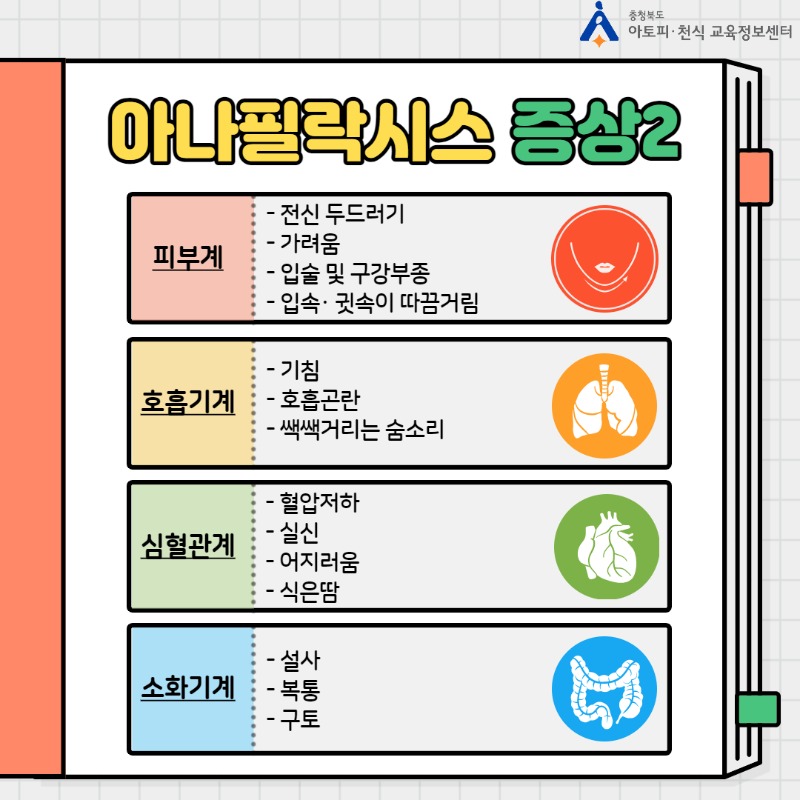 아나필락시스 증상-002.jpg