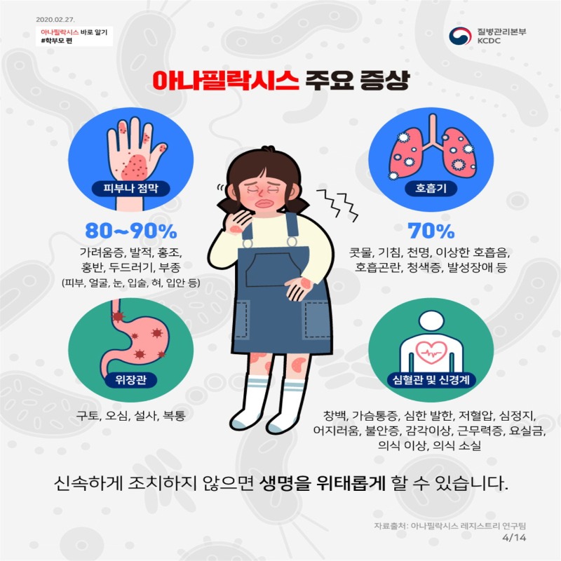 [꾸미기]200227_아나팔락시스_학부모편 카드뉴스 4.jpg