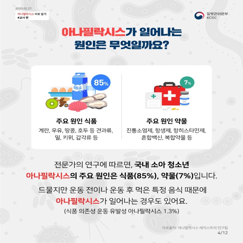 [꾸미기]우리반 아이의 긴급 SOS_아나필락시스 스쿨매뉴얼 (1)_9.jpg