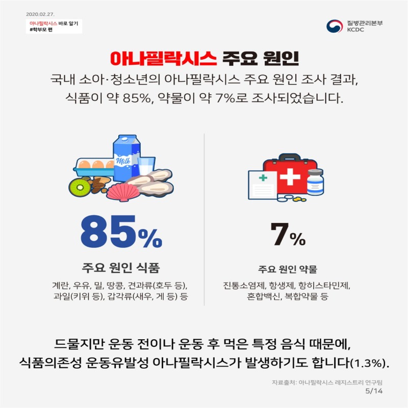 [꾸미기]200227_아나팔락시스_학부모편 카드뉴스 5.jpg