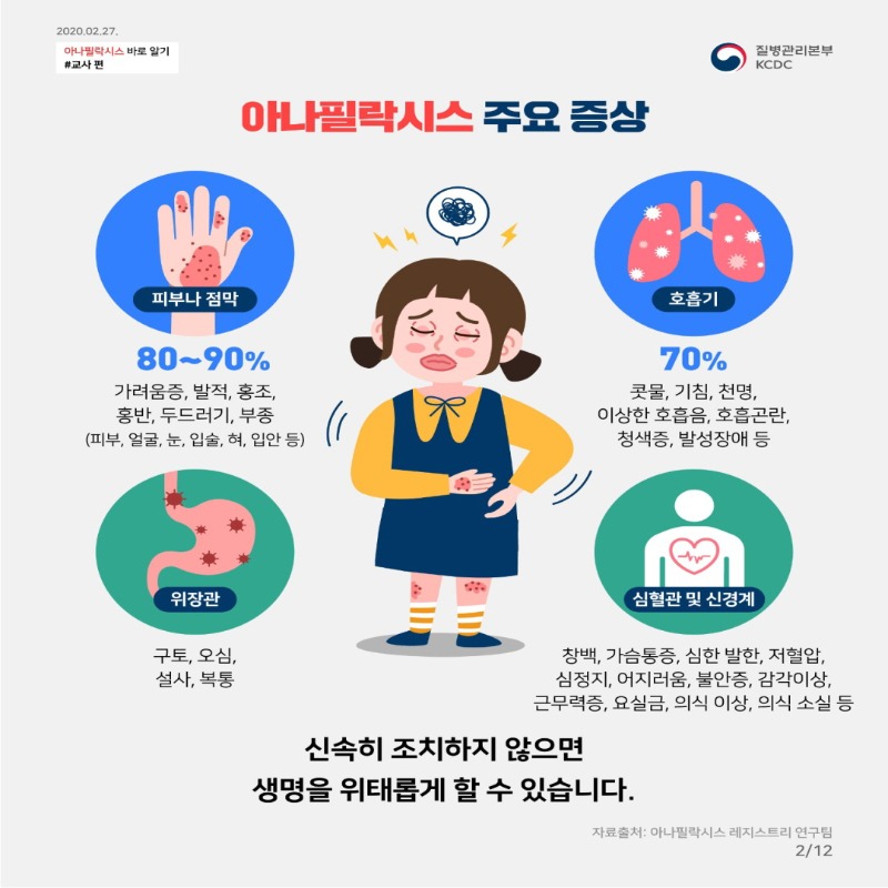 [꾸미기]우리반 아이의 긴급 SOS_아나필락시스 스쿨매뉴얼 (1)_7.jpg