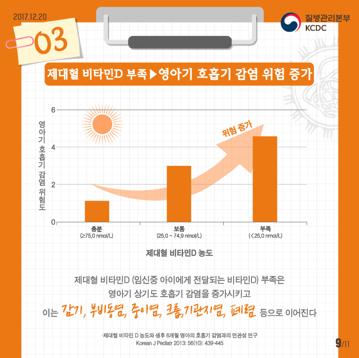 171219_NIH_알레르기 (9).jpg