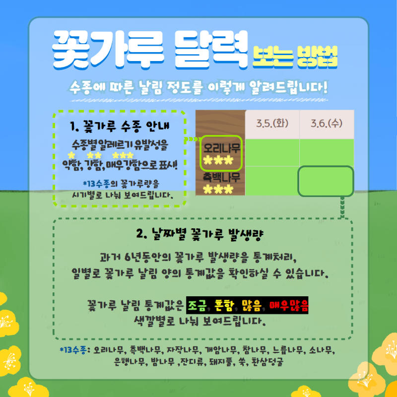 2. 꽃가루달력 안내.png