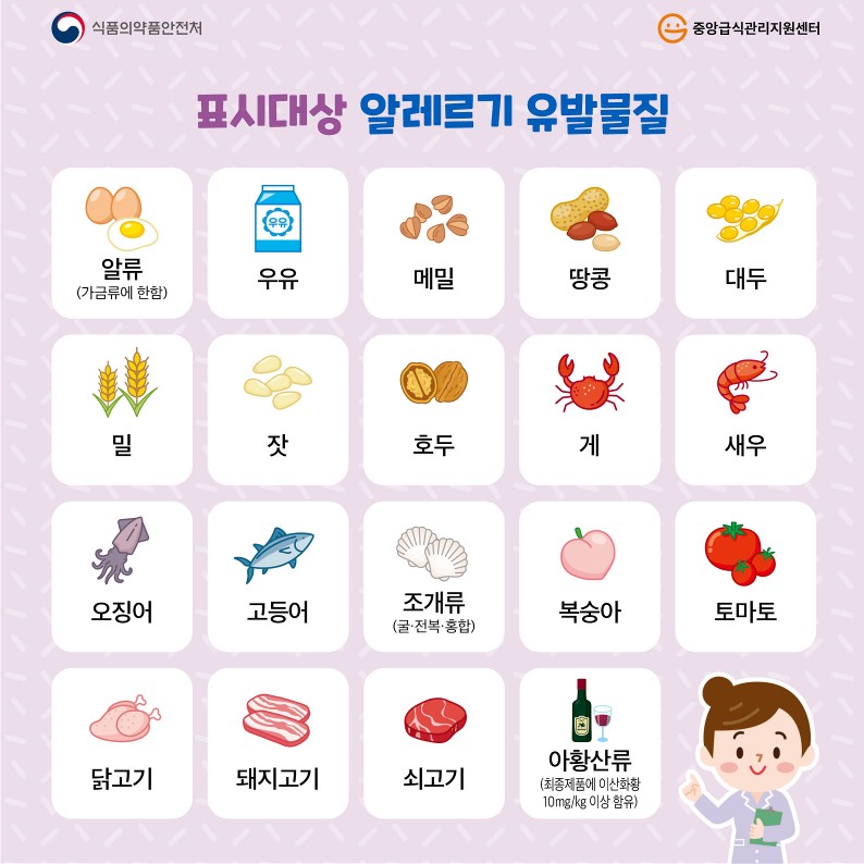 카드뉴스-알레르기유발식품표시제도_3.jpg