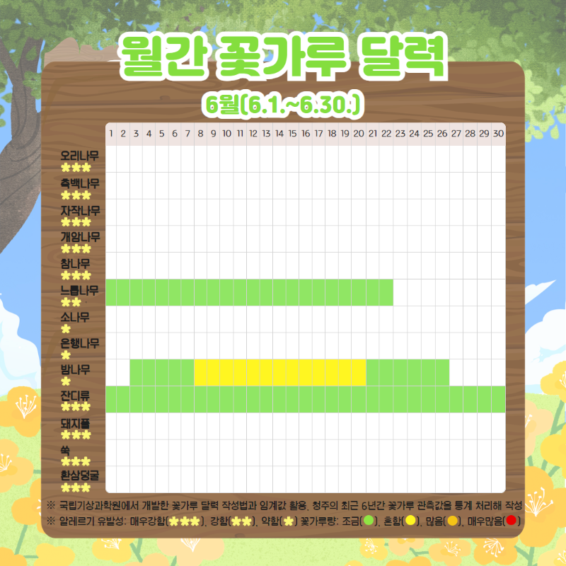 (2024)월간꽃가루달력 3.png