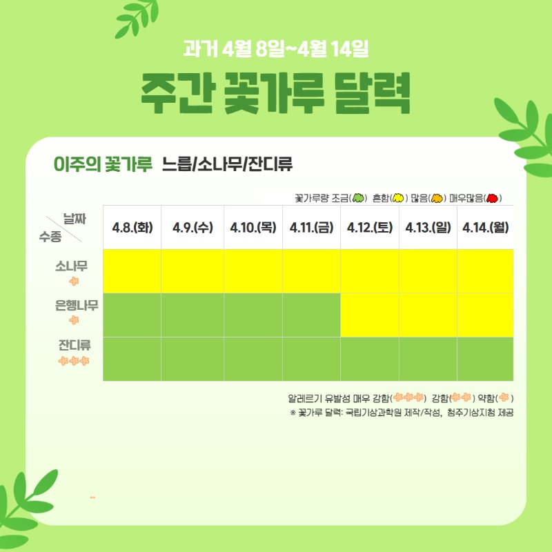 꽃가루 달력 4.jpg