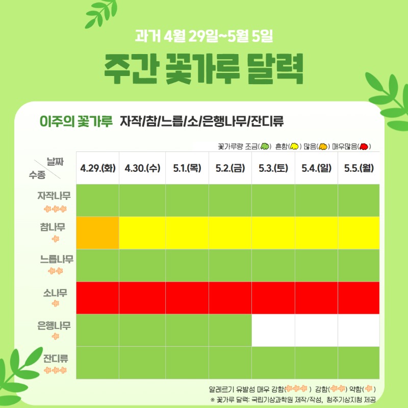 꽃가루 달력 3.jpg