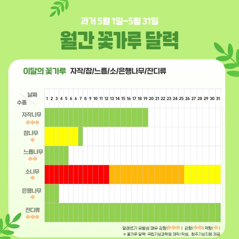꽃가루 달력 4.jpg