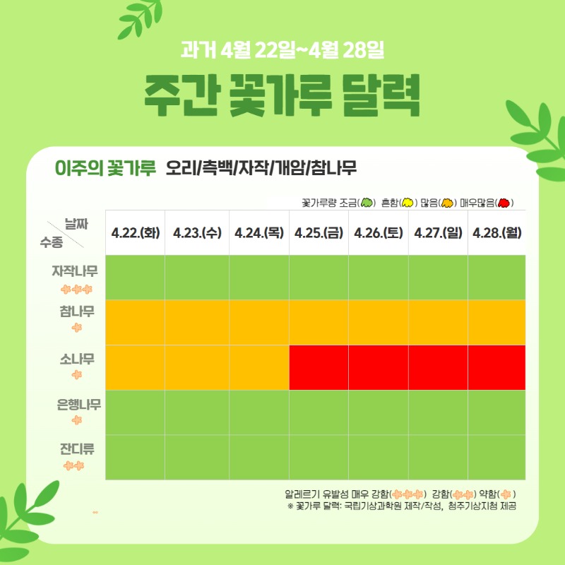 꽃가루 달력 3.jpg