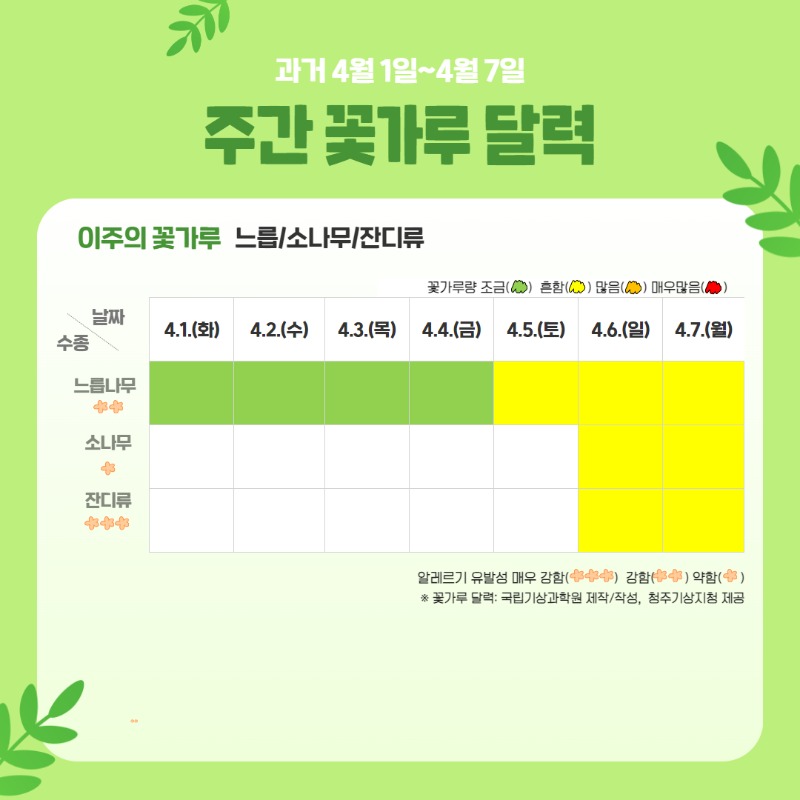 꽃가루 달력 4.jpg