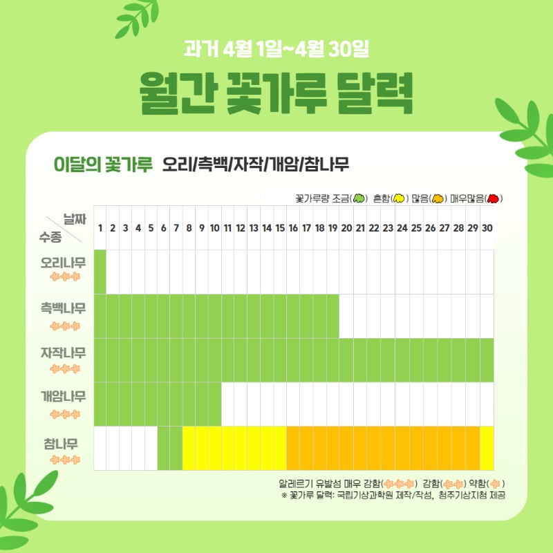 꽃가루 달력 5.jpg