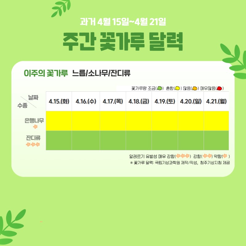 꽃가루 달력 4.jpg