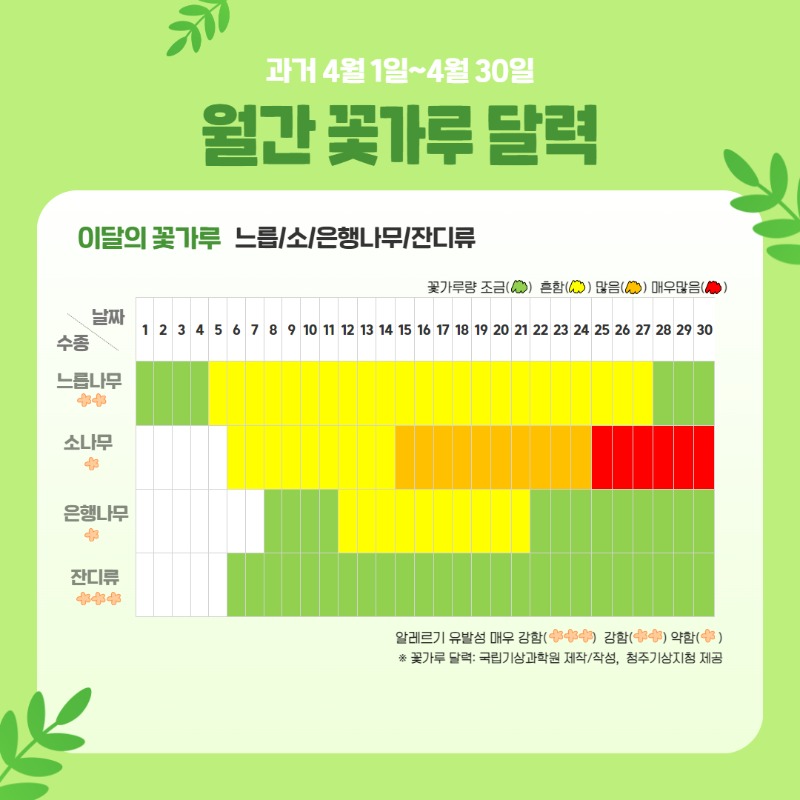 꽃가루 달력 6.jpg