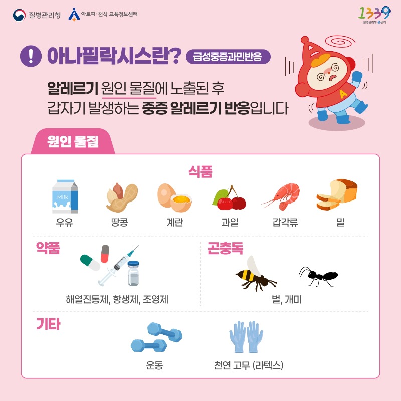 [카드뉴스] 2025 세계 알레르기 주간(아나필락시스)_2.jpg