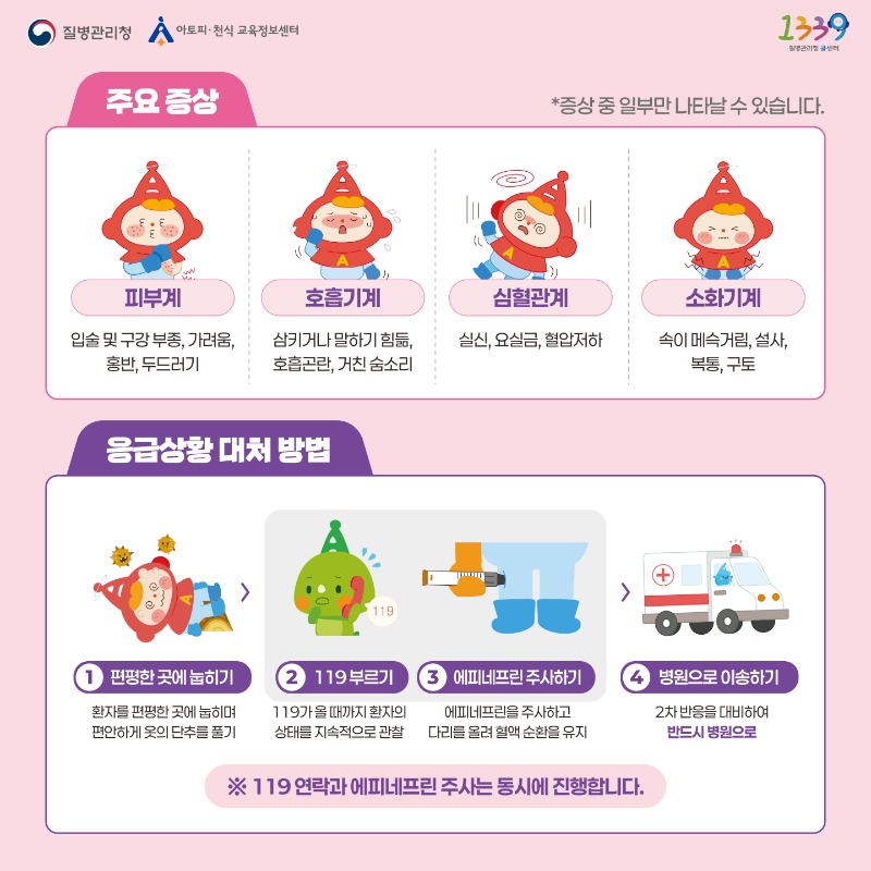[카드뉴스] 2025 세계 알레르기 주간(아나필락시스)_3.jpg