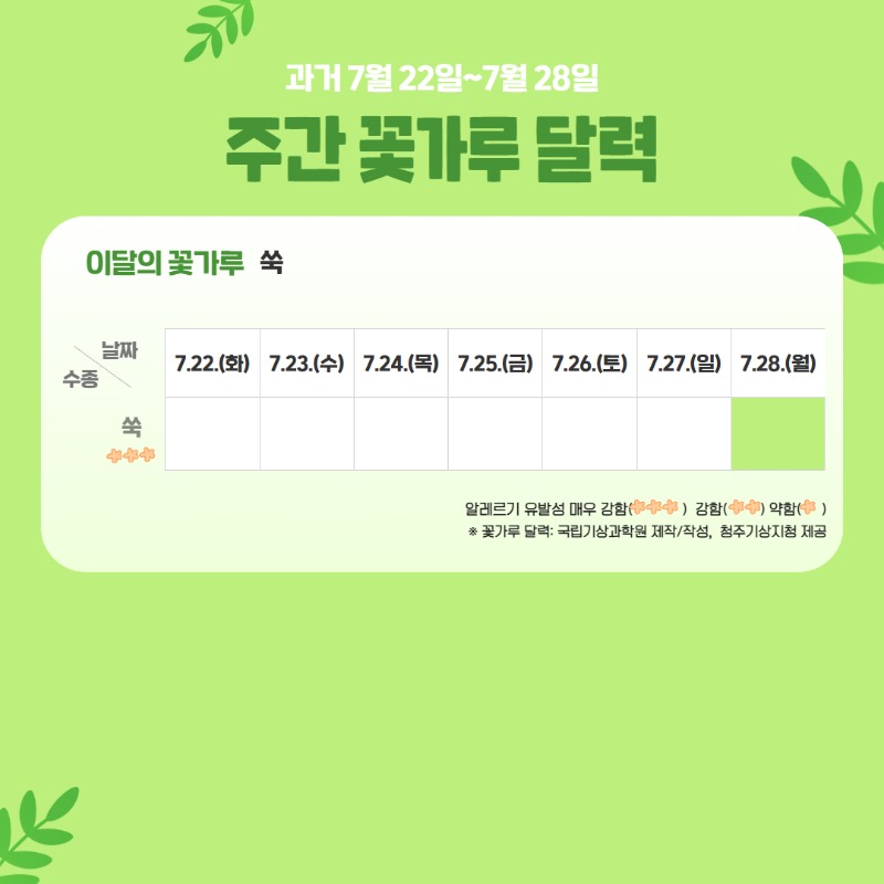 꽃가루 달력(월간) 3.jpg