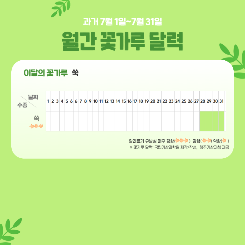 꽃가루 달력(월간) 3.png