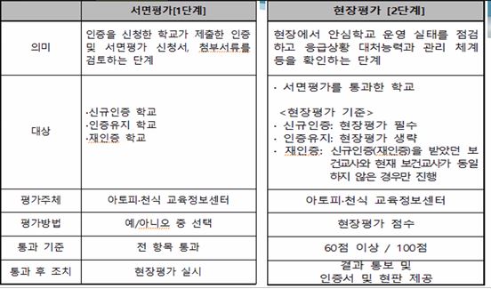 갤러리